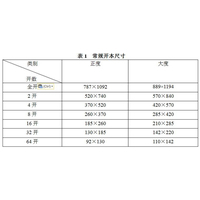 專業(yè)印刷服務 南昌捷印印刷，打造卓越印刷品與精美畫冊